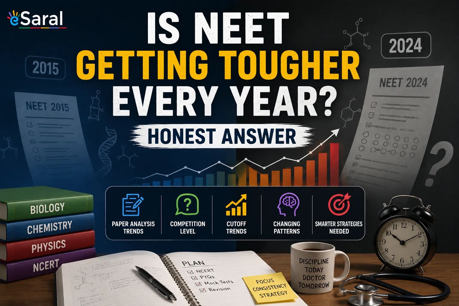 Is NEET  Getting Tougher Every Year? Honest Answer